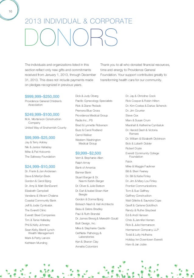 Pgf 2013 Annual Report For Web