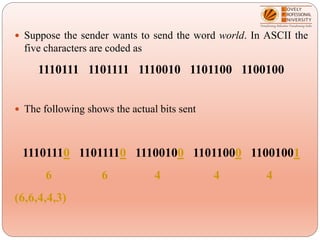  Suppose the sender wants to send the word world. In ASCII the
five characters are coded as
1110111 1101111 1110010 1101100 1100100
 The following shows the actual bits sent
11101110 11011110 11100100 11011000 11001001
6 6 4 4 4
(6,6,4,4,3)
 