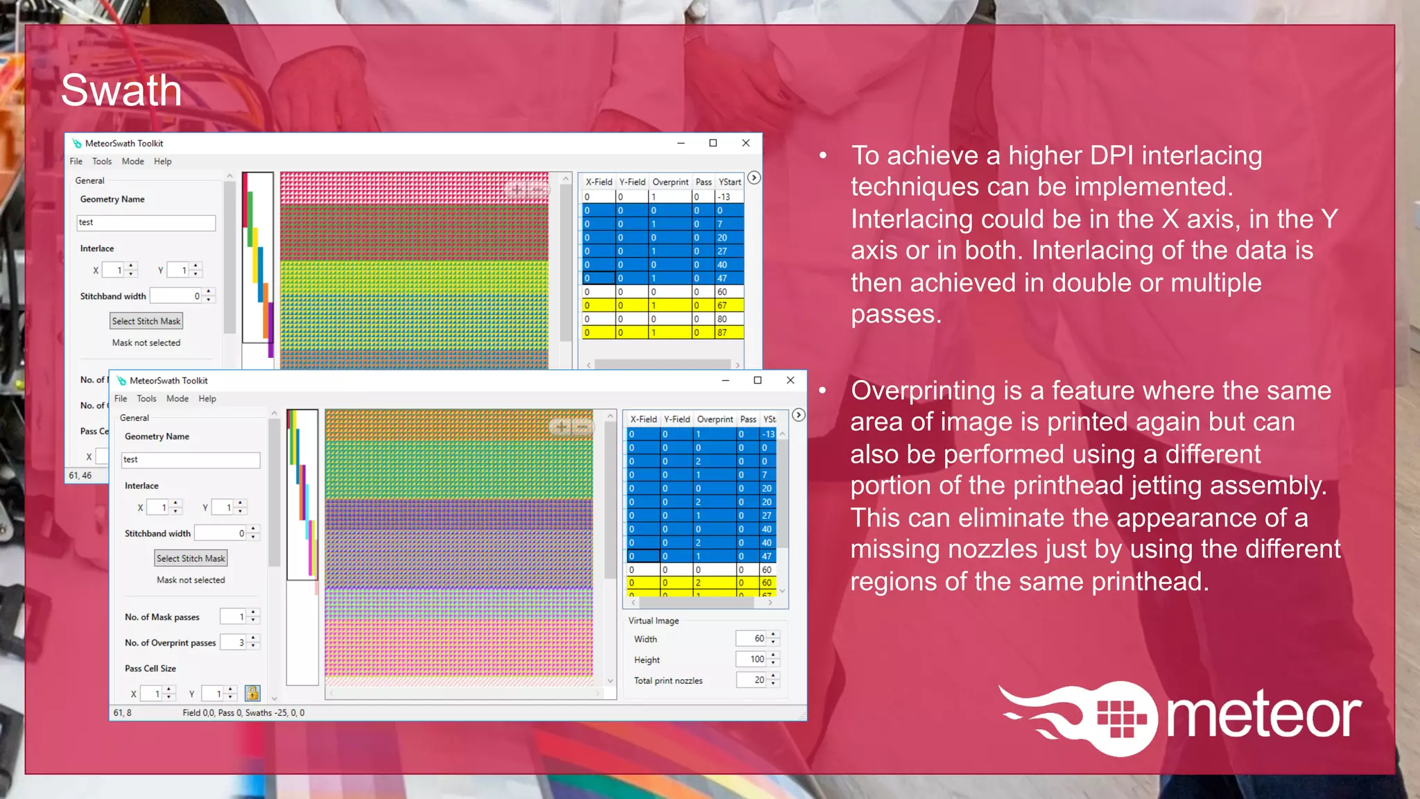 Swath
•  To achieve a higher DPI interlacing
techniques can be implemented.
Interlacing could be in the X axis, in the Y
axis or in both. Interlacing of the data is
then achieved in double or multiple
passes.
•  Overprinting is a feature where the same
area of image is printed again but can
also be performed using a different
portion of the printhead jetting assembly.
This can eliminate the appearance of a
missing nozzles just by using the different
regions of the same printhead.
 
