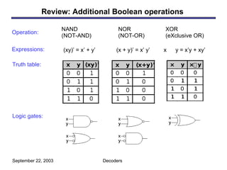 Review: Additional Boolean operations  September 22, 2003 Decoders NAND (NOT-AND) NOR (NOT-OR) XOR (eXclusive OR) (xy)’ = x’ + y’ (x + y)’ = x’ y’ x  y = x’y + xy’ Operation: Expressions: Truth table: Logic gates: 