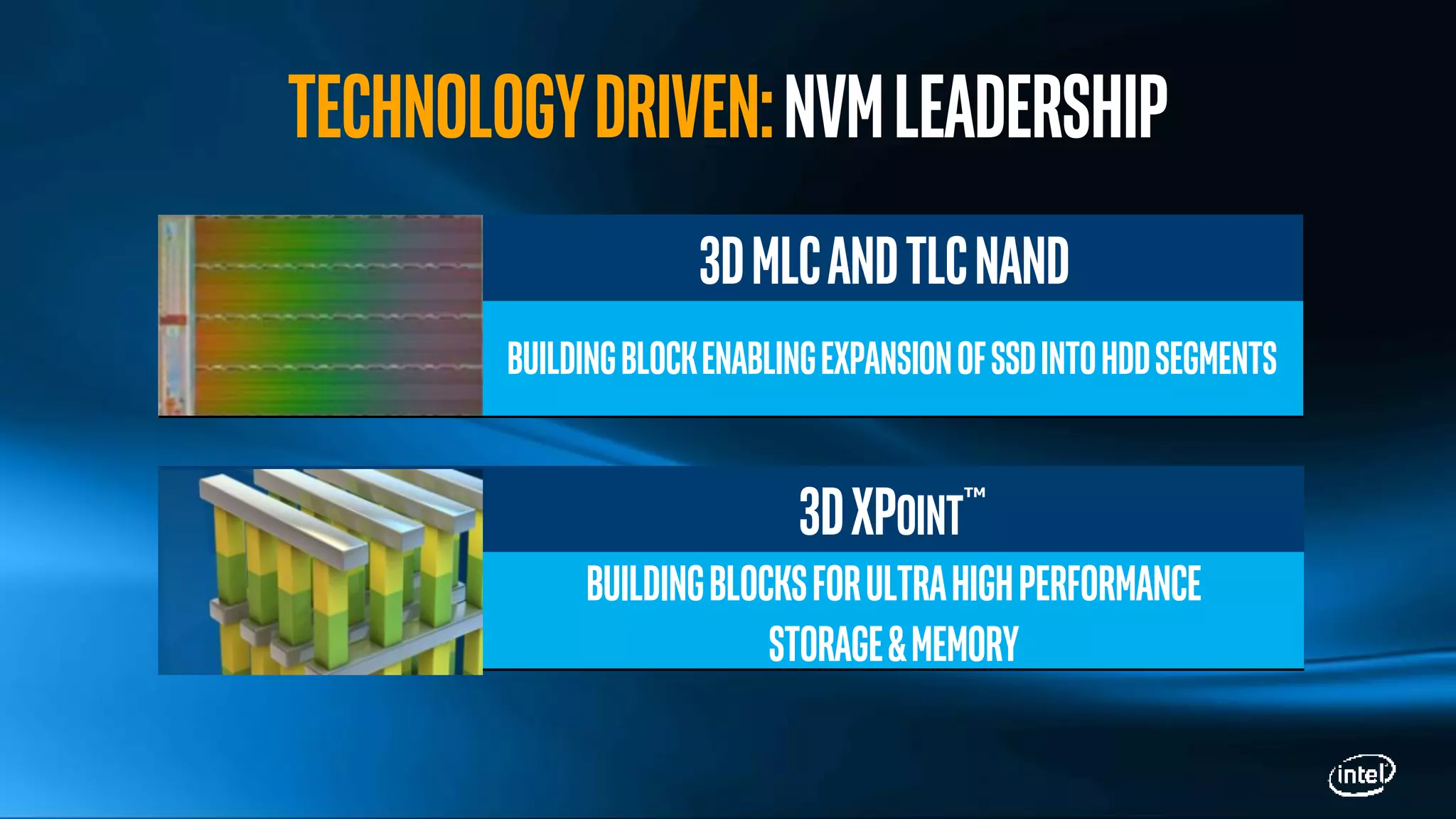 3DMLCandTLCNAND
BuildingblockenablingexpansionofSSDintoHDDsegments
3DXpoint™
Buildingblocksforultrahighperformance
storage&memory
TechnologyDriven:NVMLeadership
 