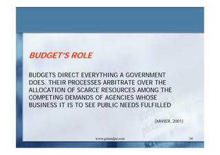 DEVELOPMENT AND ADMINISTRATION (III)