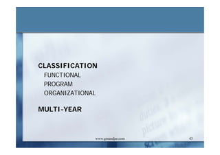 DEVELOPMENT AND ADMINISTRATION (III)