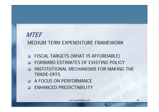 DEVELOPMENT AND ADMINISTRATION (III)