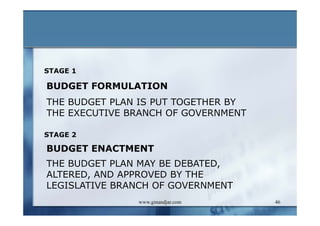 DEVELOPMENT AND ADMINISTRATION (III)