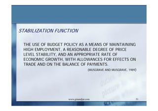 DEVELOPMENT AND ADMINISTRATION (III)