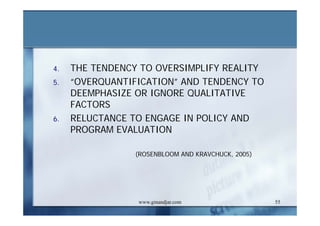 DEVELOPMENT AND ADMINISTRATION (III)