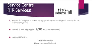 Service Centre
(HR Services)
 They are the first point of contact for any general HR enquire: Employee Services and HR
Information Systems
 Number of Staff they Support? 2,500 (Facts and Reputation)
 Head of HR Services:
Name: Alison North
Contact: a.a.north@hull.ac.uk
 