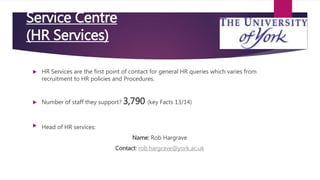 HR Services are the first point of contact for general HR queries which varies from
recruitment to HR policies and Procedures.
 Number of staff they support? 3,790 (key Facts 13/14)
 Head of HR services:
Name: Rob Hargrave
Contact: rob.hargrave@york.ac.uk
Service Centre
(HR Services)
 