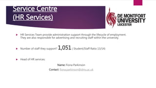 Service Centre
(HR Services)
 HR Services Team provide administration support through the lifecycle of employment.
They are also responsible for advertising and recruiting staff within the university.
 Number of staff they support? 1,051( Student/Staff Ratio 13/14)
 Head of HR services:
Name: Fiona Parkinson
Contact: fiona.parkinson@dmu.ac.uk
 
