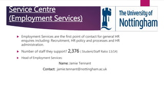 Service Centre
(Employment Services)
 Employment Services are the first point of contact for general HR
enquires including: Recruitment, HR policy and processes and HR
administration.
 Number of staff they support? 2,376 ( Student/Staff Ratio 13/14)
 Head of Employment Services:
Name: Jamie Tennant
Contact: jamie.tennant@nottingham.ac.uk
 