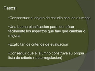 Pasos:

  •Consensuar el objeto de estudio con los alumnos

  •Una buena planificación para identificar
  fácilmente los aspectos que hay que cambiar o
  mejorar

  •Explicitar los criterios de evaluación

  •Conseguir que el alumno construya su propia
  lista de criterio ( autorregulación)
 