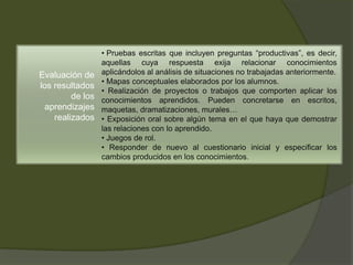 • Pruebas escritas que incluyen preguntas “productivas”, es decir,
                  aquellas cuya respuesta exija relacionar conocimientos
Evaluación de     aplicándolos al análisis de situaciones no trabajadas anteriormente.
                  • Mapas conceptuales elaborados por los alumnos.
los resultados
                  • Realización de proyectos o trabajos que comporten aplicar los
         de los   conocimientos aprendidos. Pueden concretarse en escritos,
  aprendizajes    maquetas, dramatizaciones, murales…
    realizados    • Exposición oral sobre algún tema en el que haya que demostrar
                  las relaciones con lo aprendido.
                  • Juegos de rol.
                  • Responder de nuevo al cuestionario inicial y especificar los
                  cambios producidos en los conocimientos.
 