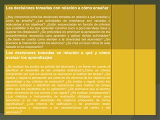 Las decisiones tomadas con relación a cómo enseñar

¿Hay coherencia entre las decisiones tomadas en relación a qué enseñar y
cómo se enseña? ¿Las actividades de enseñanza son variadas y
adecuadas a los objetivos? ¿Están secuenciadas en función de criterios
que posibiliten a los que aprenden construir poco a poco las ideas clave y
superar los obstáculos? ¿Se profundiza en promover la apropiación de los
procedimientos necesarios para aprender y aplicar dichas actividades?
¿Se tiene en cuenta cómo atender a la diversidad del alumnado? ¿Se
favorece la interacción entre los alumnos? ¿Se crea un buen clima de aula
basado en la cooperación?
Las decisiones tomadas en relación a qué y cómo
evaluar los aprendizajes

¿Se evalúan los puntos de partida del alumnado y se tienen en cuenta al
planificar el desarrollo de las unidades didácticas?¿Cómo se intenta
comprender por qué los alumnos se equivocan al realizar las tareas? ¿Se
evalúa y regula la percepción por parte de los alumnos de los objetivos de
aprendizaje y los criterios de evolución? ¿Se evalúa y regula cómo los
alumnos anticipan y planifican las operaciones para realizar las tareas
antes que los resultados de su aplicación? ¿Se promueve que el alumno
tome conciencia de sus errores y los regule? ¿Se evalúan competencias?
¿Los métodos e instrumentos de evaluación utilizados sirven para
reconocer si se han alcanzado los objetivos propuestos de forma
significativa? ¿Los criterios de calificación y de promoción están
consensuados y responden a las características del centro y del
alumnado?
 