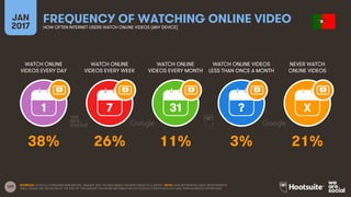 129
WATCH ONLINE
VIDEOS EVERY DAY
WATCH ONLINE
VIDEOS EVERY WEEK
WATCH ONLINE
VIDEOS EVERY MONTH
WATCH ONLINE VIDEOS
LESS ...