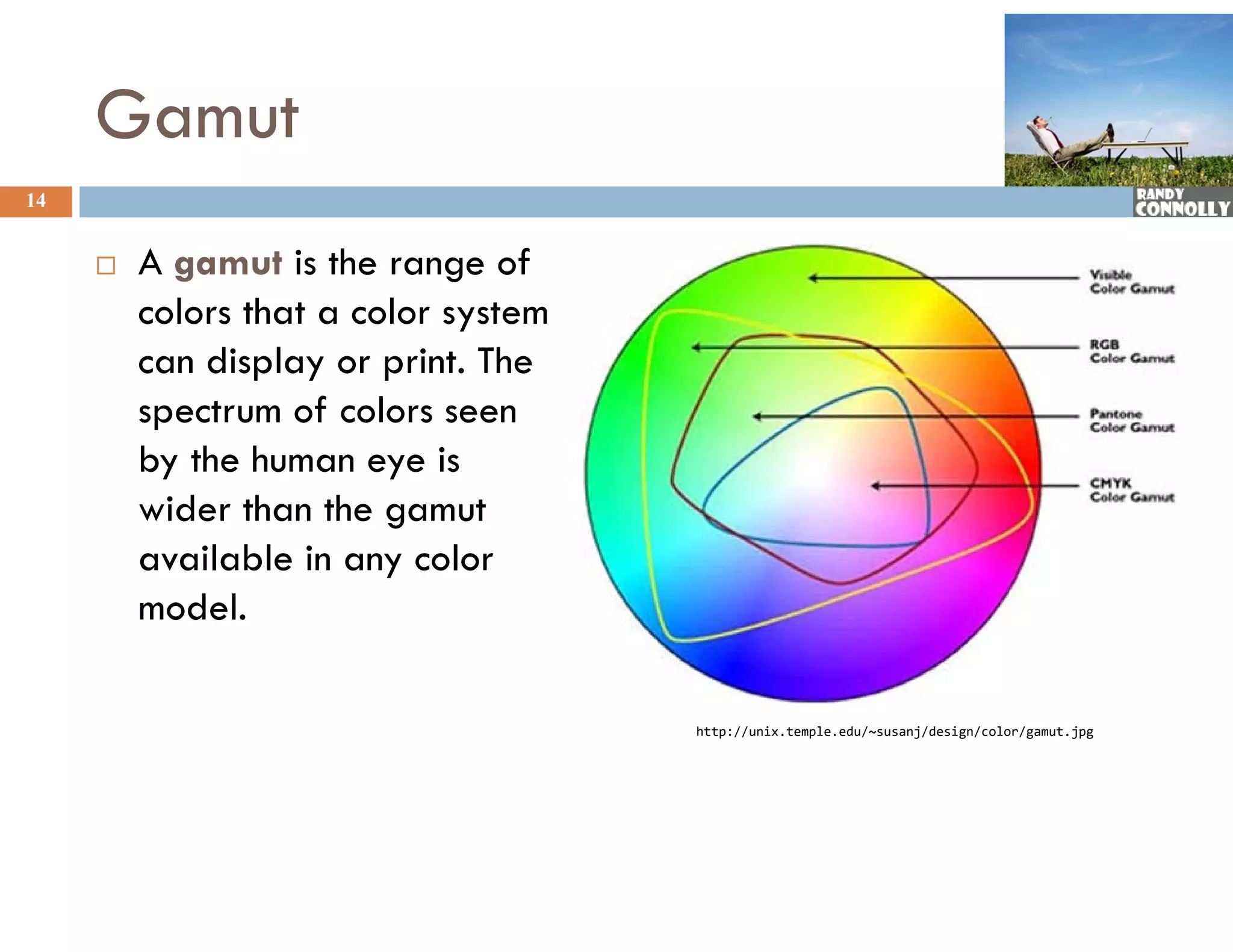 Gamut
14


        A gamut is the range of
         colors that a color system
         can display or print The
                         print.
         spectrum of colors seen
         by the human eye is
          y              y
         wider than the gamut
         available in any color
         model.

                                      http://unix.temple.edu/~susanj/design/color/gamut.jpg
 