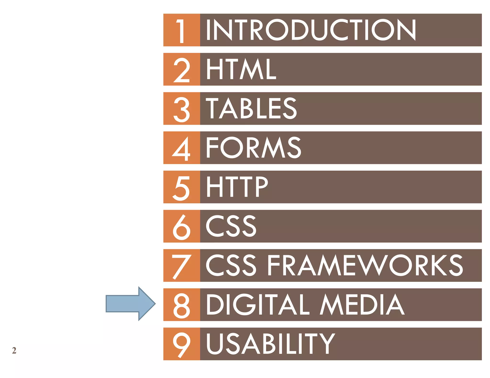 1   INTRODUCTION
    2   HTML
    3   TABLES
    4   FORMS
    5   HTTP
    6   CSS
    7   CSS FRAMEWORKS
    8   DIGITAL MEDIA
2   9   USABILITY
 
