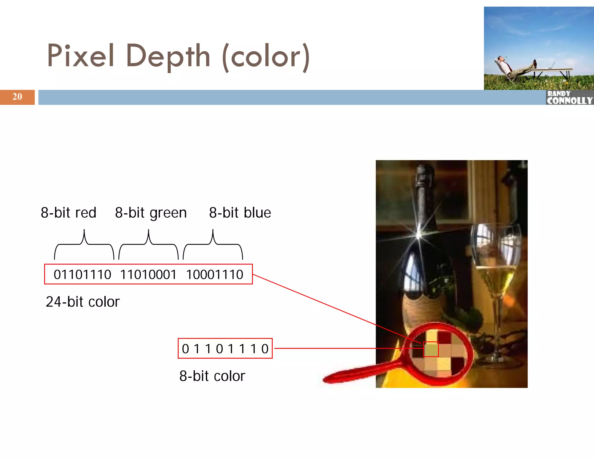 Pixel Depth (color)
20




     8-bit red   8-bit green   8-bit blue



       01101110 11010001 10001110

     24-bit color


                           01101110

                          8-bit color
 