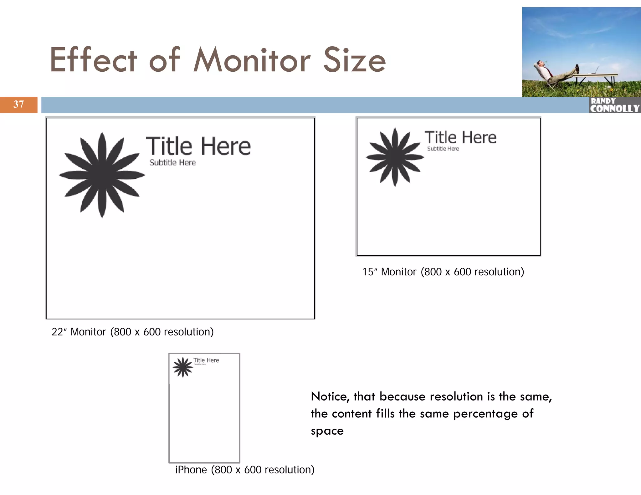 Effect of Monitor Size
37




                                                                   15” Monitor (800 x 600 resolution)




     22” Monitor (800 x 600 resolution)




                                                          Notice, that because resolution is the same,
                                                          the content fills the same percentage of
                                                          space

                              iPhone (800 x 600 resolution)
 