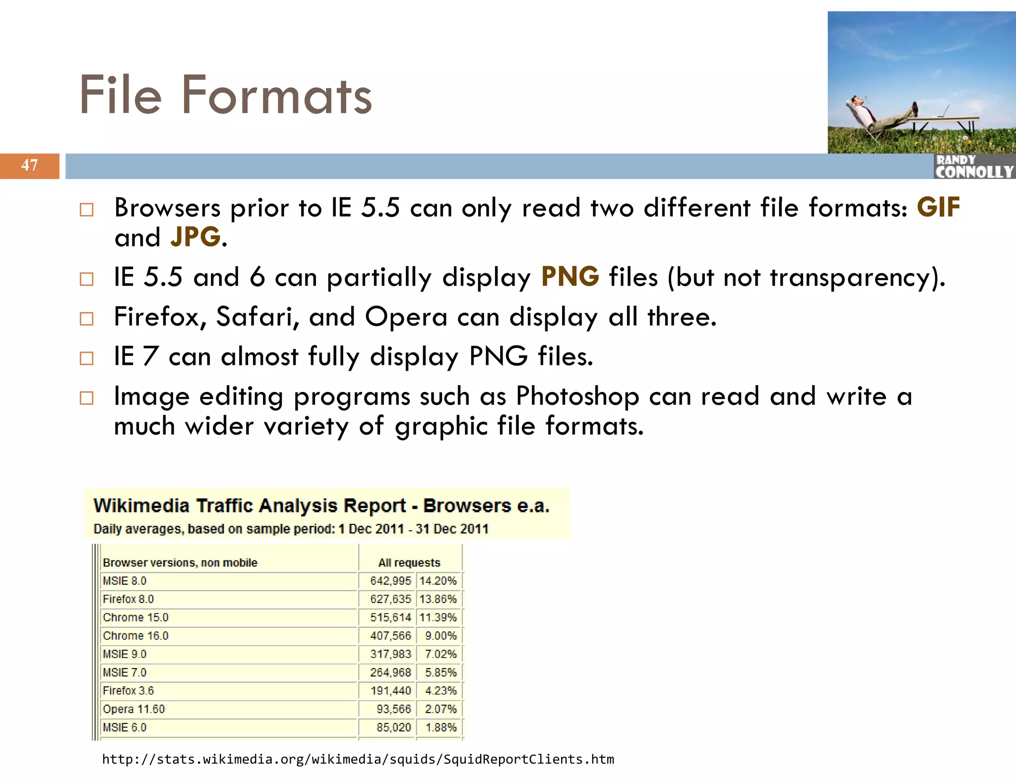 File Formats
47

         Browsers prior t IE 5 5 can only read two different file formats: GIF
          B             i to 5.5         l     d t diff      t fil f     t
          and JPG.
         IE 5.5 and 6 can partially display PNG files (but not transparency).
         Firefox, Safari, and Opera can display all three.
         IE 7 can almost fully display PNG files.
         Image editing programs such as Photoshop can read and write a
          I        diti                h Ph t h              d d w it
          much wider variety of graphic file formats.




         http://stats.wikimedia.org/wikimedia/squids/SquidReportClients.htm
 