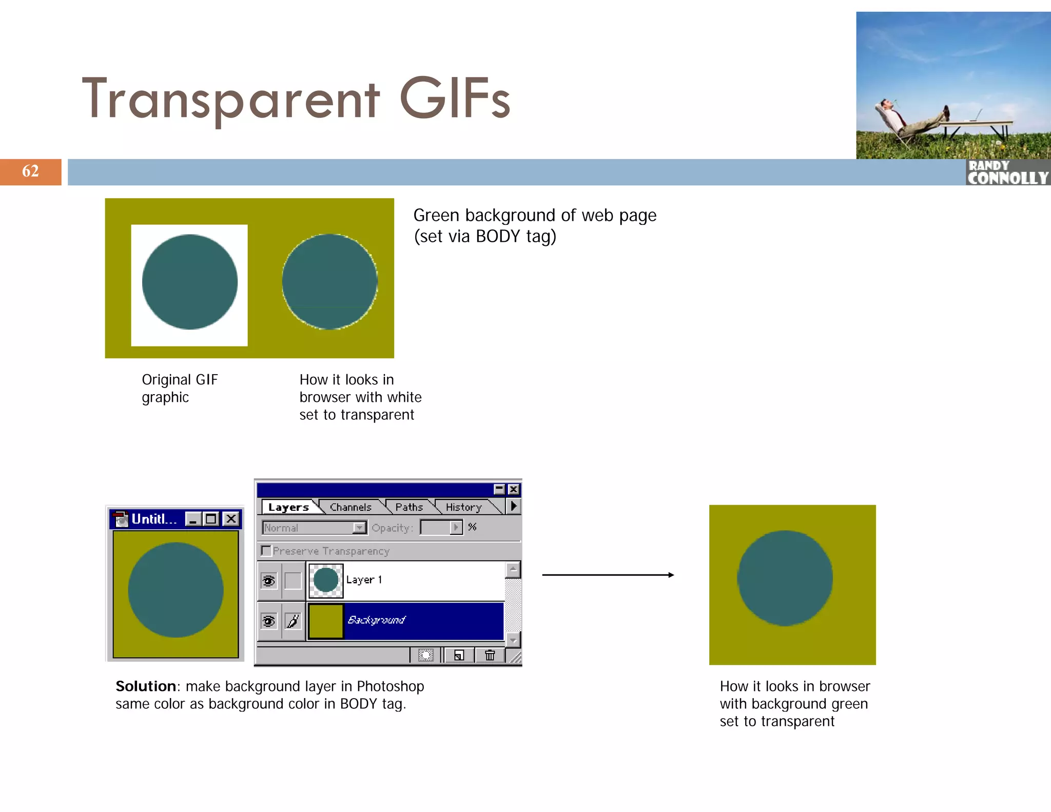 Transparent GIFs
62

                                                Green b k
                                                G      background of web page
                                                                 d f   b
                                                (set via BODY tag)




         Original GIF           How it looks in
         graphic                browser with white
                                set to transparent




      Solution: make background layer in Photoshop                              How it looks in browser
      same color as background color in BODY tag.
                                             tag                                with background green
                                                                                set to transparent
 