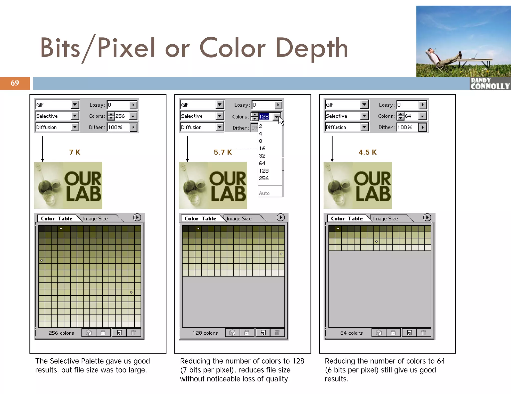 Bits/Pixel or Color Depth
69




               7K                                      5.7 K                                   4.5 K




     The Selective Palette gave us good      Reducing the number of colors to 128    Reducing the number of colors to 64
     results, but file size was too large.   (7 bits per pixel), reduces file size   (6 bits per pixel) still give us good
                                             without noticeable loss of quality.     results.
 