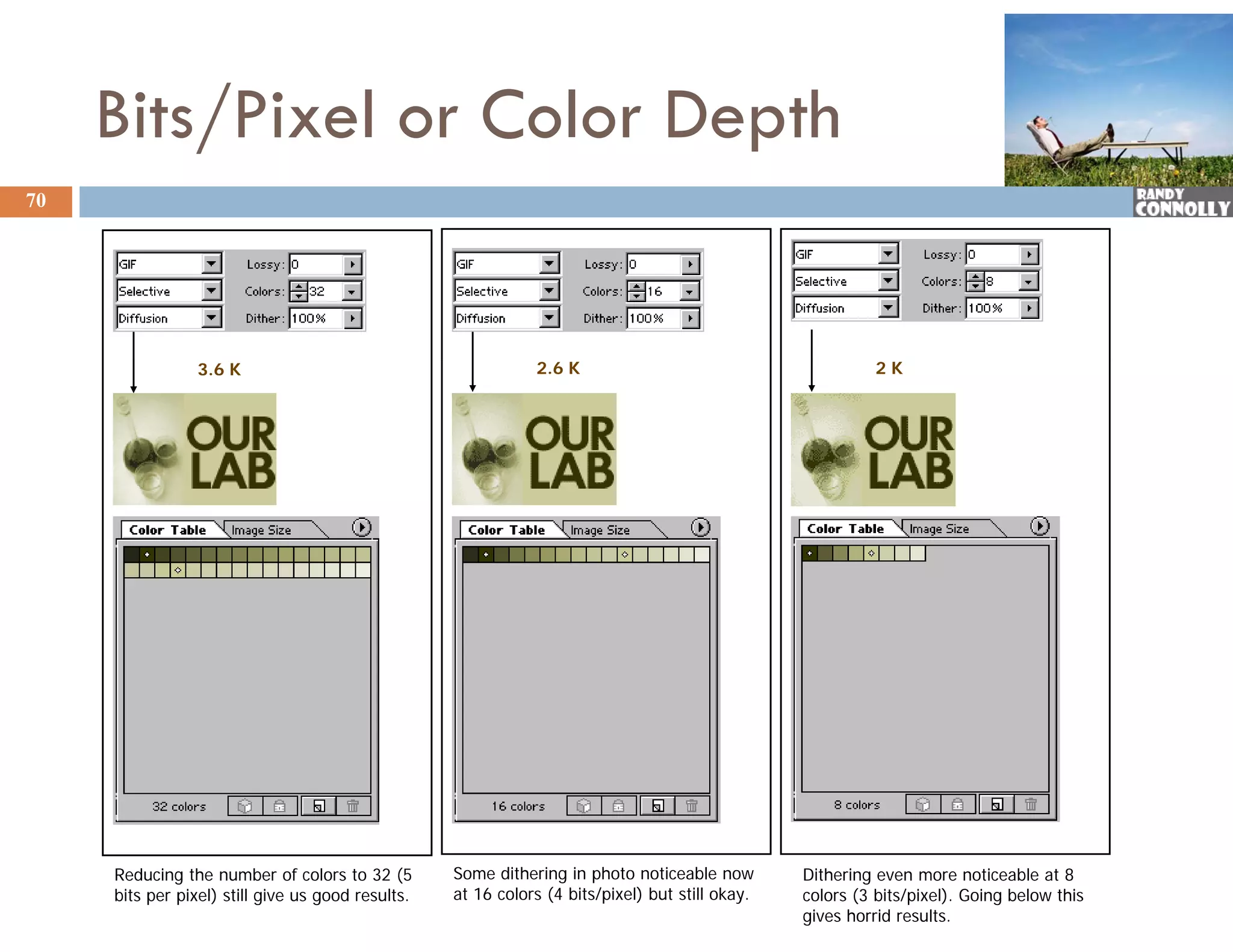 Bits/Pixel or Color Depth
70




                3.6 K                                         2.6 K                                        2K




     Reducing the number of colors to 32 (5        Some dithering in photo noticeable now        Dithering even more noticeable at 8
     bits per pixel) still give us good results.   at 16 colors (4 bits/pixel) but still okay.   colors (3 bits/pixel). Going below this
                                                                                                 gives horrid results.
 