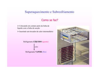 14
Superaquecimento e Subresfriamento
Como se faz?
Colocando em contato parte da linha de
líquido com a linha de sucção
Inserindo um trocador de calor intermediário
Refrigerante LÍQUIDO (quente)
Refrigerante VAPOR (frio)
calor
 