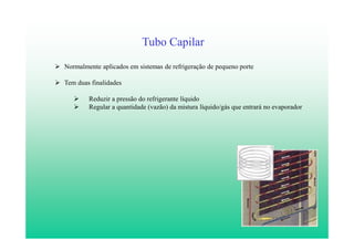 2
Tubo Capilar
Normalmente aplicados em sistemas de refrigeração de pequeno porte
Tem duas finalidades
Reduzir a pressão do refrigerante líquido
Regular a quantidade (vazão) da mistura líquido/gás que entrará no evaporador
 