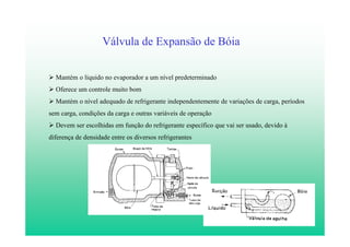 9
Válvula de Expansão de Bóia
Mantém o líquido no evaporador a um nível predeterminado
Oferece um controle muito bom
Mantém o nível adequado de refrigerante independentemente de variações de carga, períodos
sem carga, condições da carga e outras variáveis de operação
Devem ser escolhidas em função do refrigerante específico que vai ser usado, devido à
diferença de densidade entre os diversos refrigerantes
 