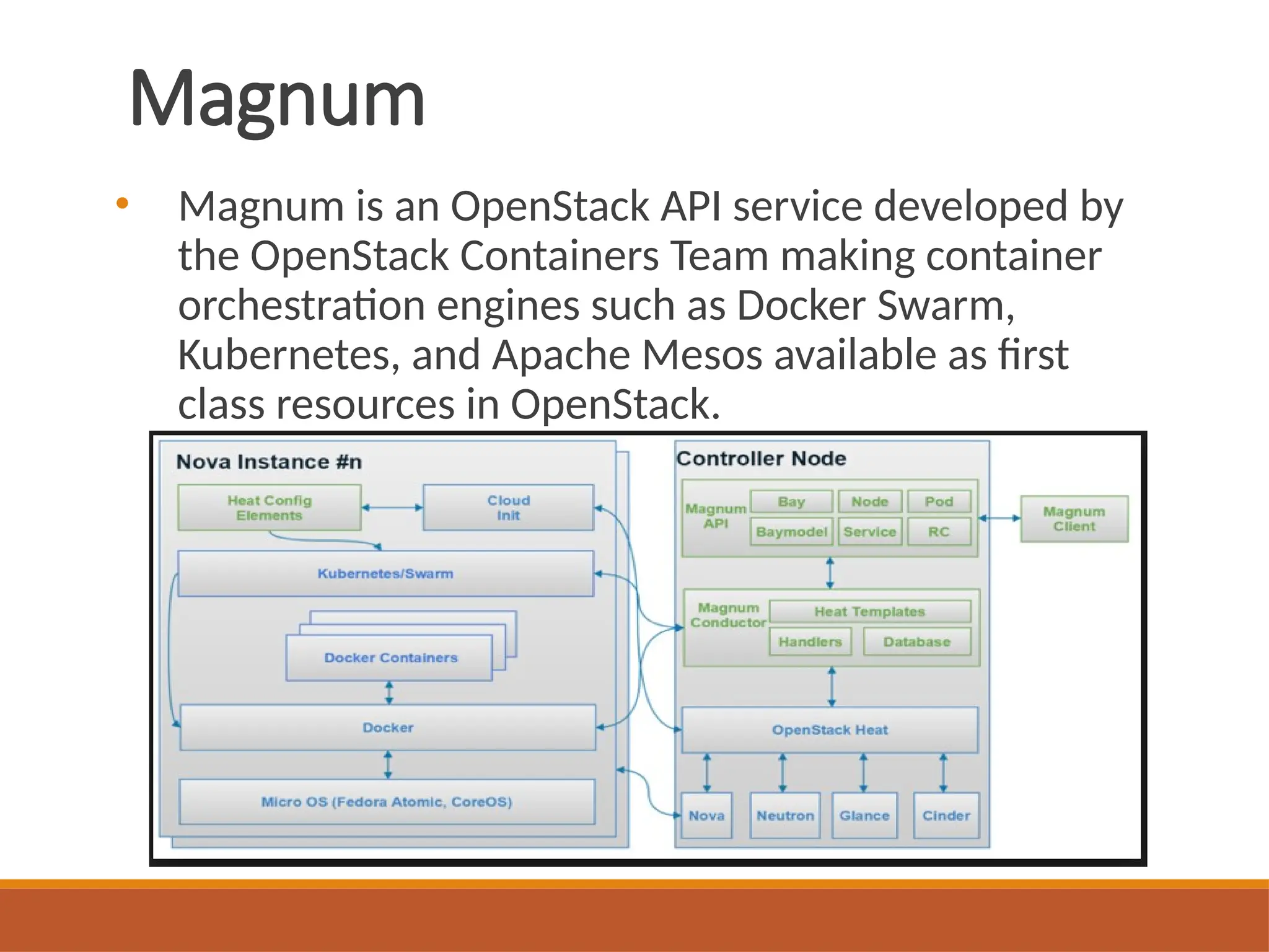 Magnum
• Magnum is an OpenStack API service developed by
the OpenStack Containers Team making container
orchestration engines such as Docker Swarm,
Kubernetes, and Apache Mesos available as first
class resources in OpenStack.
 