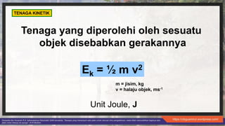 Unit Si Bagi Kerja