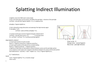 Splatting Indirect Illumination
// lightDir comes from RSM read in vertex shader
// this is the world space normal stored ...