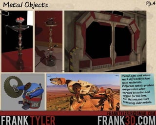 Portfolio Compressed