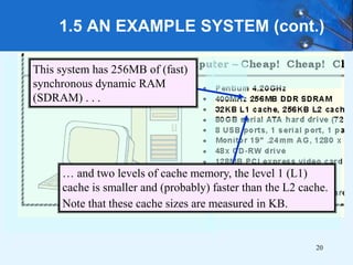 1.5 AN EXAMPLE SYSTEM (cont.)
… and two levels of cache memory, the level 1 (L1)
cache is smaller and (probably) faster than the L2 cache.
Note that these cache sizes are measured in KB.
This system has 256MB of (fast)
synchronous dynamic RAM
(SDRAM) . . .
20
 