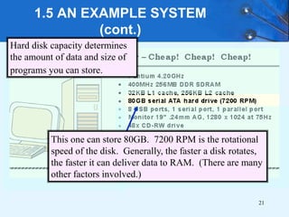 1.5 AN EXAMPLE SYSTEM
(cont.)
This one can store 80GB. 7200 RPM is the rotational
speed of the disk. Generally, the faster a disk rotates,
the faster it can deliver data to RAM. (There are many
other factors involved.)
Hard disk capacity determines
the amount of data and size of
programs you can store.
21
 