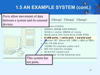 1.5 AN EXAMPLE SYSTEM (cont.)
This system has
ten ports.
Ports allow movement of data
between a system and its external
devices.
23
 