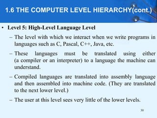 1.6 THE COMPUTER LEVEL HIERARCHY(cont.)
• Level 5: High-Level Language Level
– The level with which we interact when we write programs in
languages such as C, Pascal, C++, Java, etc.
– These languages must be translated using either
(a compiler or an interpreter) to a language the machine can
understand.
– Compiled languages are translated into assembly language
and then assembled into machine code. (They are translated
to the next lower level.)
– The user at this level sees very little of the lower levels.
30
 