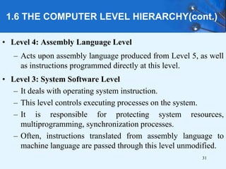 1.6 THE COMPUTER LEVEL HIERARCHY(cont.)
• Level 4: Assembly Language Level
– Acts upon assembly language produced from Level 5, as well
as instructions programmed directly at this level.
• Level 3: System Software Level
– It deals with operating system instruction.
– This level controls executing processes on the system.
– It is responsible for protecting system resources,
multiprogramming, synchronization processes.
– Often, instructions translated from assembly language to
machine language are passed through this level unmodified.
31
 