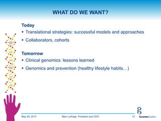May 28, 2013 12
WHAT DO WE WANT?
Today
 Translational strategies: successful models and approaches
 Collaborators, cohorts
Tomorrow
 Clinical genomics: lessons learned
 Genomics and prevention (healthy lifestyle habits…)
Marc LePage, President and CEO
 