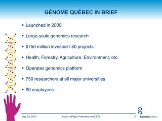  Launched in 2000
 Large-scale genomics research
 $750 million invested / 80 projects
 Health, Forestry, Agriculture, Environment, etc.
 Operates genomics platform
 750 researchers at all major universities
 90 employees
GÉNOME QUÉBEC IN BRIEF
May 28, 2013 3Marc LePage, President and CEO
 