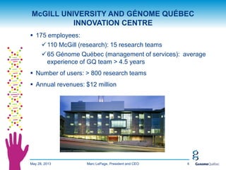 May 28, 2013 4
McGILL UNIVERSITY AND GÉNOME QUÉBEC
INNOVATION CENTRE
 175 employees:
110 McGill (research): 15 research teams
65 Génome Québec (management of services): average
experience of GQ team > 4.5 years
 Number of users: > 800 research teams
 Annual revenues: $12 million
Marc LePage, President and CEO
 