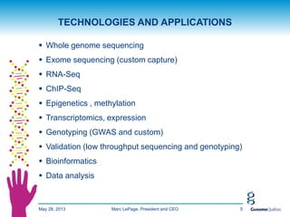 May 28, 2013 5
TECHNOLOGIES AND APPLICATIONS
 Whole genome sequencing
 Exome sequencing (custom capture)
 RNA-Seq
 ChIP-Seq
 Epigenetics , methylation
 Transcriptomics, expression
 Genotyping (GWAS and custom)
 Validation (low throughput sequencing and genotyping)
 Bioinformatics
 Data analysis
Marc LePage, President and CEO
 