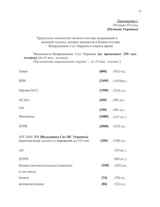 ?????????? 1
(
??????? ??????)
[??????? ???????]
?????????? ?????????? ??????? ???????, ?????????? ?
??????? ???????, ????...