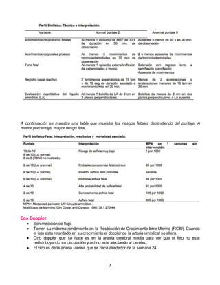 7
A continuación se muestra una tabla que muestra los riesgos fetales dependiendo del puntaje. A
menor porcentaje, mayor riesgo fetal.
Eco Doppler
 Son medición de flujo.
 Tienen su máximo rendimiento en la Restricción de Crecimiento Intra Uterino (RCIU). Cuando
el feto esta retardado en su crecimiento el doppler de la arteria umbilical se altera.
 Otro doppler que se hace es en la arteria cerebral media para ver que el feto no este
redistribuyendo su circulación y así no este afectando al cerebro.
 El otro es de la arteria uterina que se hace alrededor de la semana 24.
 
