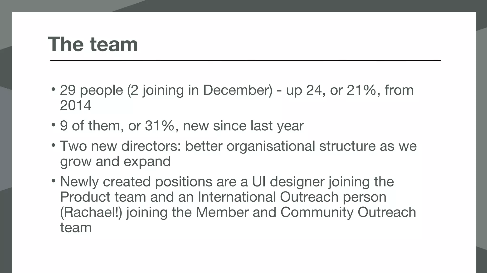The team
• 29 people (2 joining in December) - up 24, or 21%, from
2014
• 9 of them, or 31%, new since last year
• Two new directors: better organisational structure as we
grow and expand
• Newly created positions are a UI designer joining the
Product team and an International Outreach person
(Rachael!) joining the Member and Community Outreach
team
 