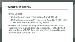 What’s in store?
• 2016 Budget
• $7.2 million revenue (7% increase from 2015 YE)
• $7.0 million expenses (21% increase from 2015 YE) - staff
costs, new website, re-branding roll out
• Full roll out of new branding and communications; new
website; new manual deposit process, DET, DUL, Linked
Clinical Trials, ORCID Auto Update, Participation Reports,
international outreach, etc.
 
