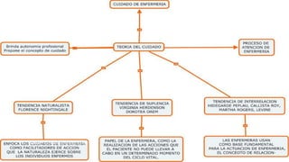 ADALBERTO PIZARRO ENFERMERO MN 50305
 