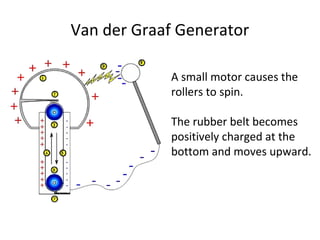 07 electrostatic generators | PPT