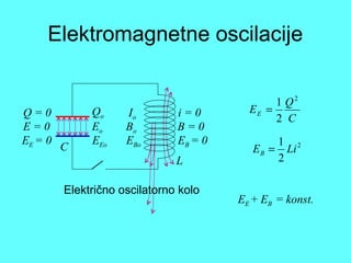 Elektromagnetne oscilacije


                                               1 Q2
Q=0           Qo     Io        i=0        EE =
                                               2 C
E=0           Eo     Bo        B=0
EE = 0        EEo    EBo       EB = 0           1 2
         C                                 E B = Li
                               L                2

         Električno oscilatorno kolo
                                        EE + EB = konst.
 